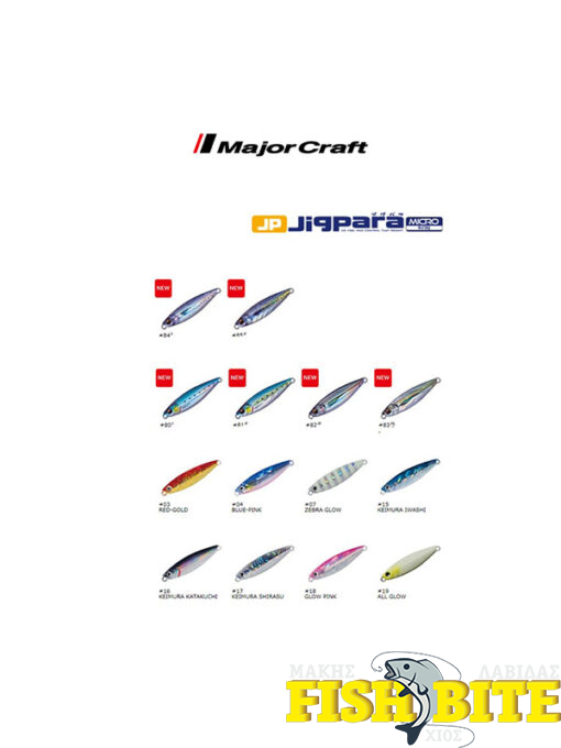Πλάνοι Major Craft Jigpara Micro