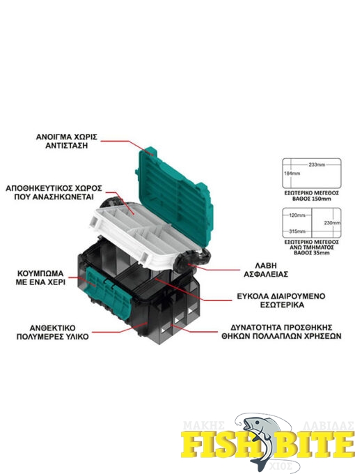 Βαλιτσάκι Ψαρέματος Mebao MB-705