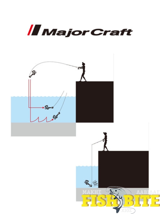 Πλάνοι Major Craft Nano Rubber
